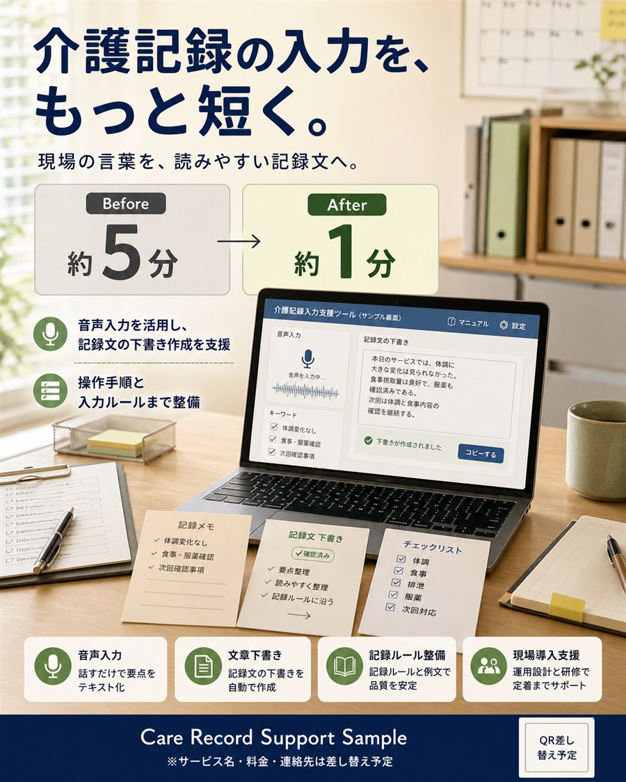 介護・福祉向け記録入力支援画像サンプル
